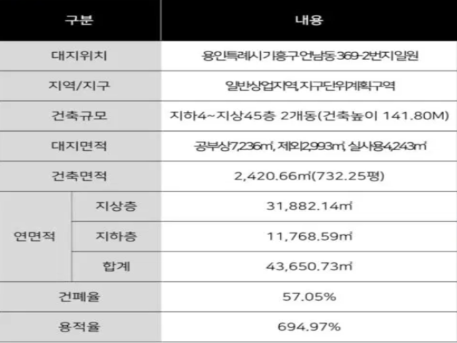 사업개요.png