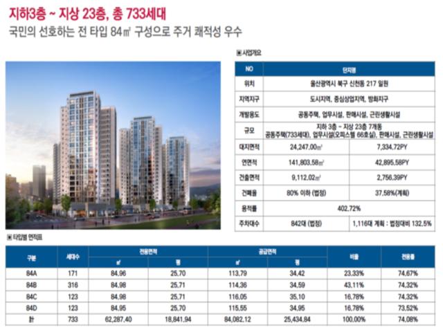 신천동 엘크루 더락 사업개요